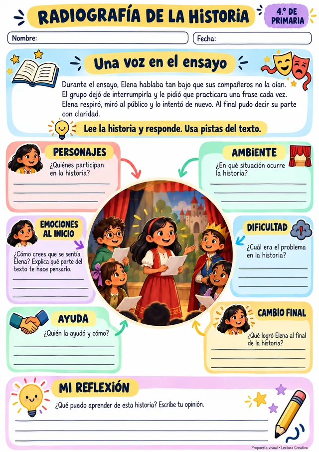 Ficha de radiografía de la historia para 4.º grado, “Una voz en el ensayo”: análisis de personajes, ambiente, emociones, dificultad, ayuda, cambio final y reflexión.