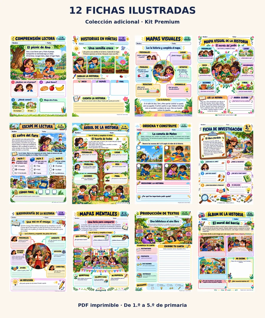 Ilustración del material: vista de conjunto de las 12 fichas ilustradas de la colección adicional del Kit Premium, de 1.º a 5.º de primaria.