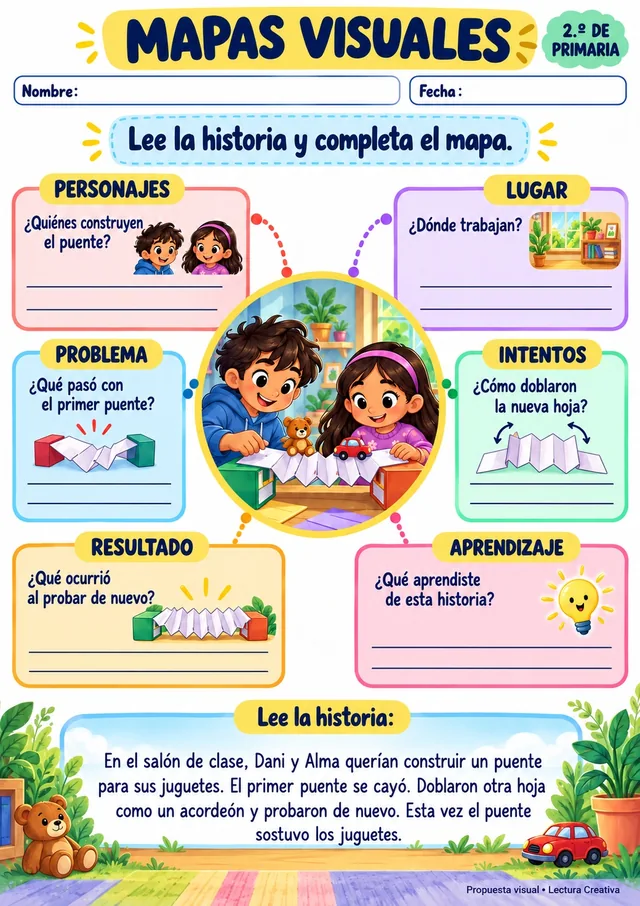 Ficha de mapa visual para 2.º grado, “El puente de papel”: mapa con personajes, lugar, problema, intentos, resultado y aprendizaje.